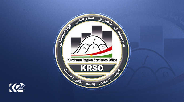 Monetary inflation rose in the Kurdistan Region during the summer